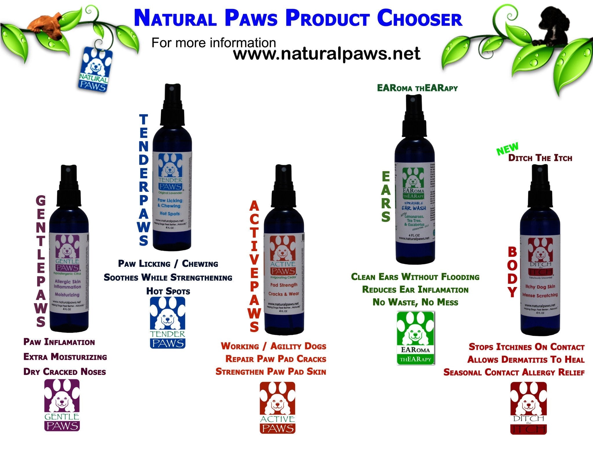 Peaceful Pup Spray – The Zen Your Dog Needs, Anytime, Anywhere!